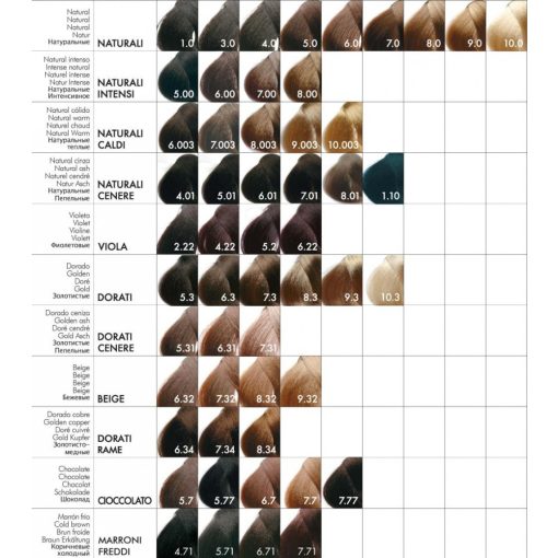 RR Color hajfesték 6.00