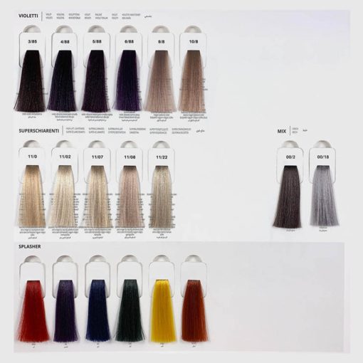 Lisap LK OPC 11/07 100 ml