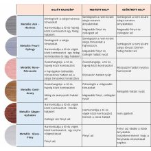 Lisap Lisaplex Filter Color 100 ml Apricot