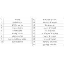 OYSTER Perlacolor 100 ml 10/31