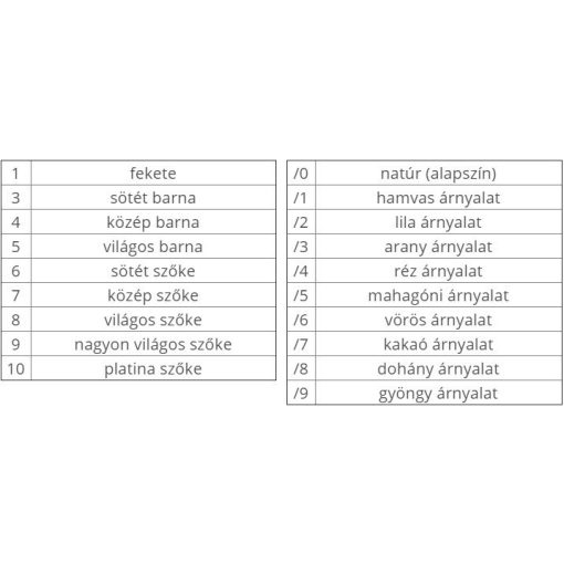 OYSTER Perlacolor 100 ml 12/9