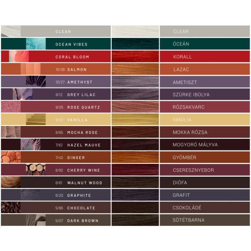 Lakme Glaze hajszínező Coral Bloom 60 ml