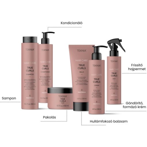 LAKME TEKNIA True Curls maszk 250 ml