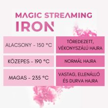 Magic Steaming Iron gőzölős hajvasaló