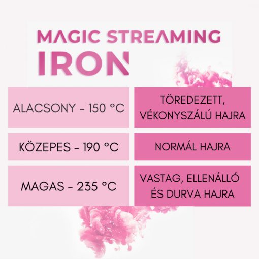 Magic Steaming Iron gőzölős hajvasaló