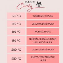 Magic Curly professzionális hajgöndörítő