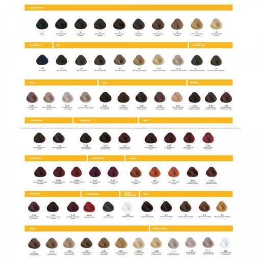 Yellow Color hajfesték 100ml 7.00