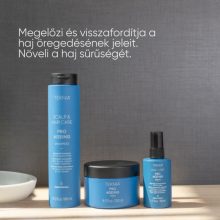 Ajándékcsomag LAKME Teknia Pro Ageing