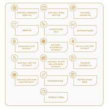 Imperity Gourmet Parabén Mentes Hajmaszk La Vie Est Belle Parfüm Illattal 1000 ml