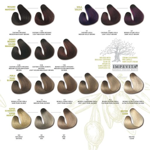 Imperity Impevita hajfesték 5.00 100 ml