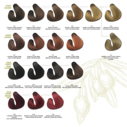 Imperity Impevita hajfesték 9.1 100 ml