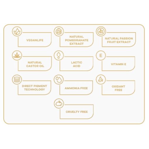 Imperity I Am Color vegán fizikai hajszínező gél Kék 150 ml