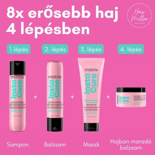 Matrix T.R InstaCure BUILD-A-BOND sampon 300 ml