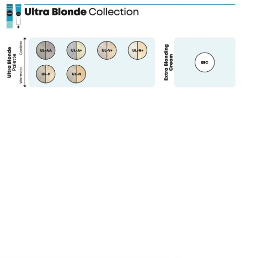 Matrix SCB UL-N 90 ml