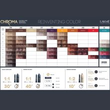 Lakme Chroma Ammóniamentes Tartós hajfesték 60 ml