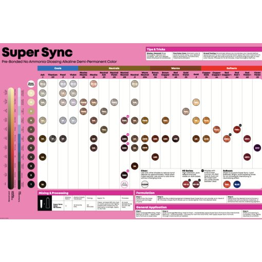 Matrix Color Super Sync ammóniamentes hajszínező 90 ml